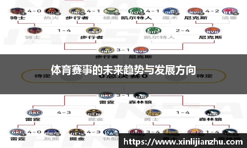 体育赛事的未来趋势与发展方向